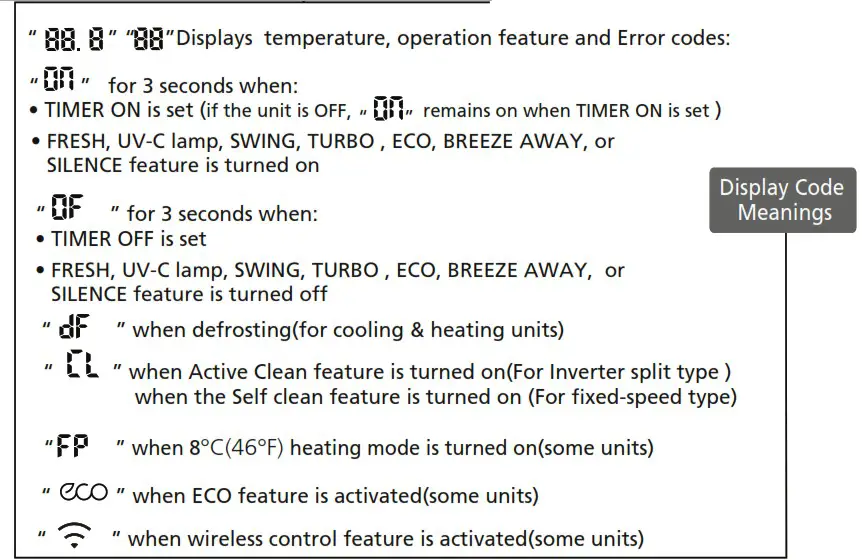 inventor LEUVI 24WFI Wall Mounted Unit Air Conditioning System - specifications 2