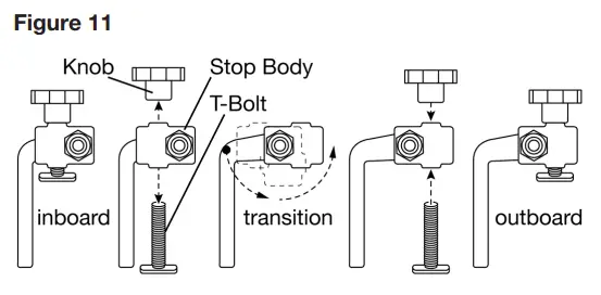 Powertec-51007-Miter-Gauge-with-Fence-System-fig-11