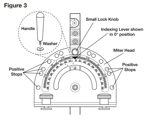 Powertec-51007-Miter-Gauge-with-Fence-System-fig-3