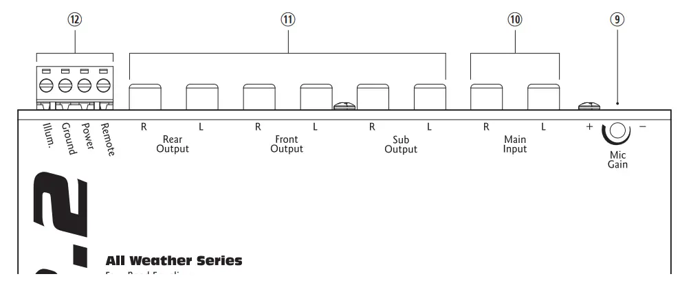 AudioControl ACX 3 2 All Weather Equalizer with Paging Mic - Volume Control1