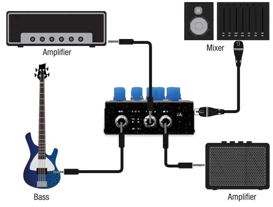 NUX NBP-5 Melvin Lee Davis Bass Preamp DI IR Interfaz - fig 4