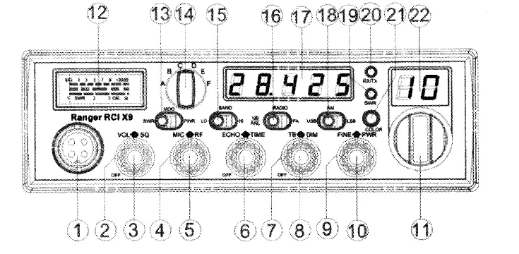 RANGER-RCI-X9-Amateur-Mobile-Transceiver-fig- (1)