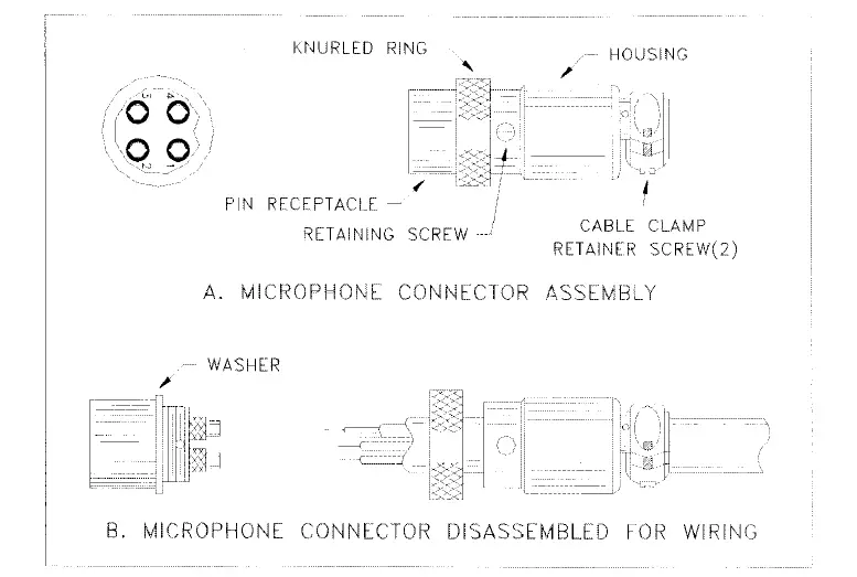 RANGER-RCI-X9-Amateur-Mobile-Transceiver-fig- (4)