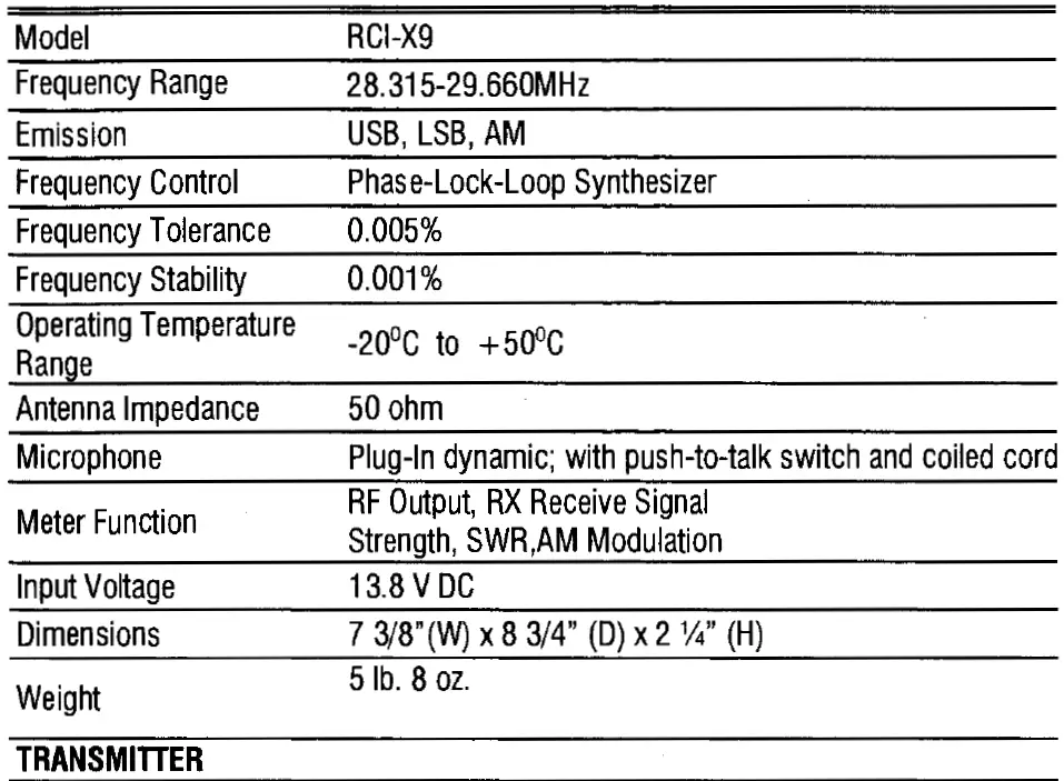 RANGER-RCI-X9-Amateur-Mobile-Transceiver-fig- 6