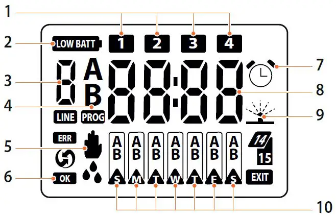 claber-8323-Programmable-Solenoid-Valve-fig-11