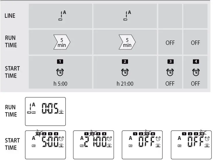 claber-8323-Programmable-Solenoid-Valve-fig-19