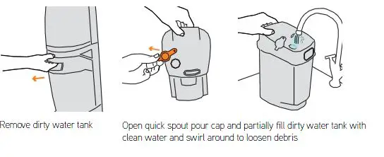 Vax-Dual-Power-Carpet-Cleaner-fig-1