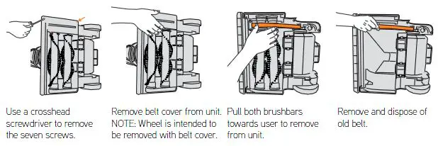 Vax-Dual-Power-Carpet-Cleaner-fig-1