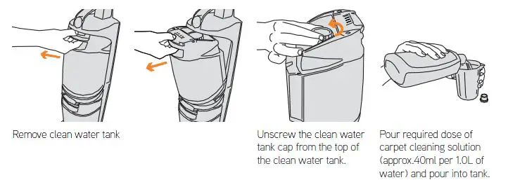 Vax-Dual-Power-Carpet-Cleaner-fig-1