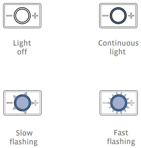 PEIKER CEE CEECOACH M-11 Duo Kit Bordeaux - Continuous