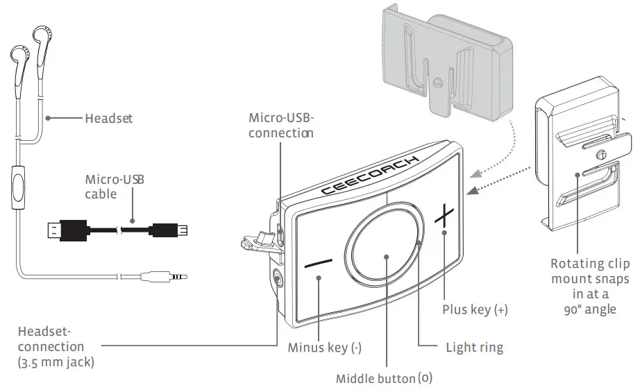 PEIKER CEE CEECOACH M-11 Duo Kit Bordeaux - Device overview