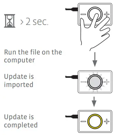 PEIKER CEE CEECOACH M-11 Duo Kit Bordeaux - procedure