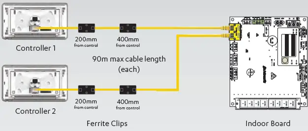 ActronAir-NEO-Touch-Controller-5