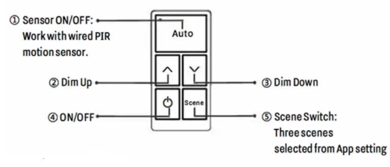 EarthTronics ECWSBP 5 Key Battery Powered Wall Switch Instructions - Product Overview
