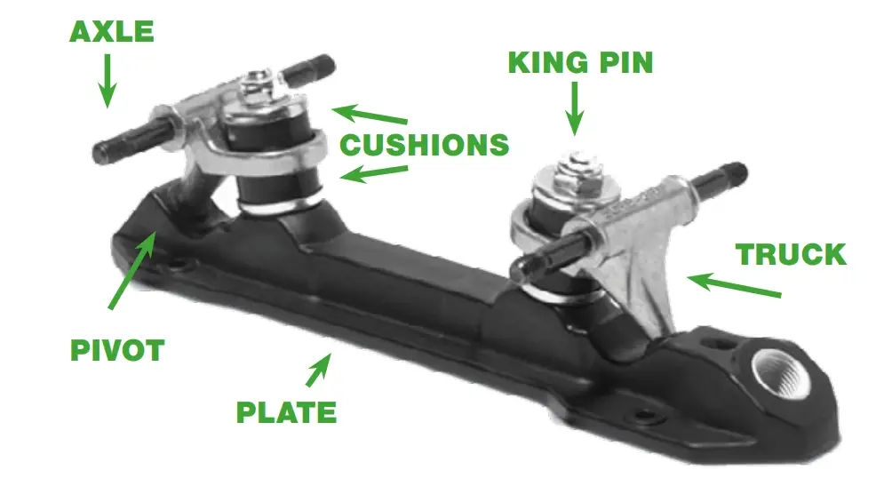 THE-DERBY-SHOP-ROOKIE-Roller-Derby-Skates-FIG- (2)