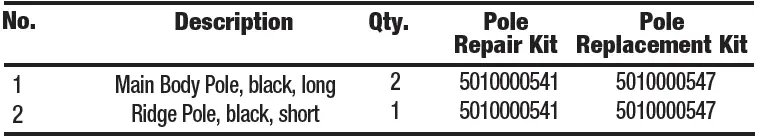 coleman-sundome-4-person-tent-5
