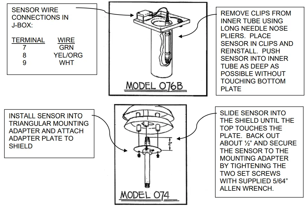 Met One 085A 9800 Relative Humidity Temperature Sensor - Mounting