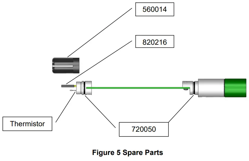 Met One 085A 9800 Relative Humidity Temperature Sensor - Spare Parts