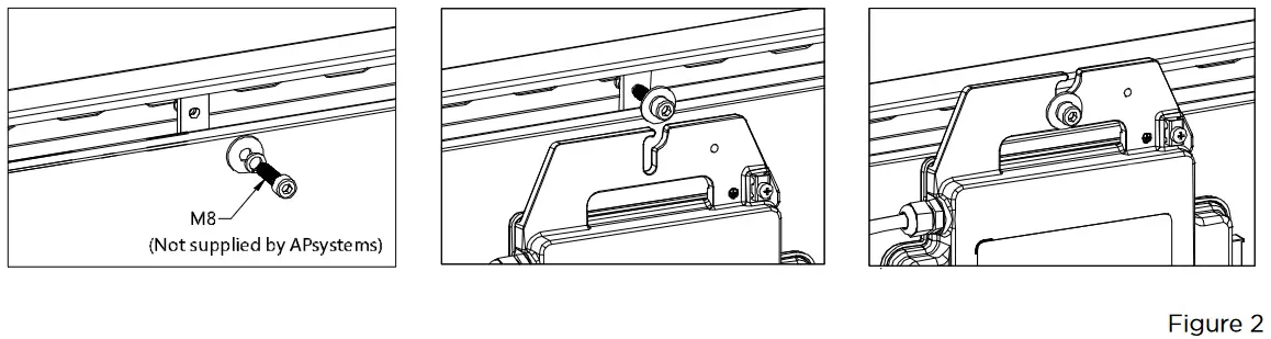 APsystems DS3-L and DS3 Microinverters - ENERGY COMMUNICATION UNIT 2