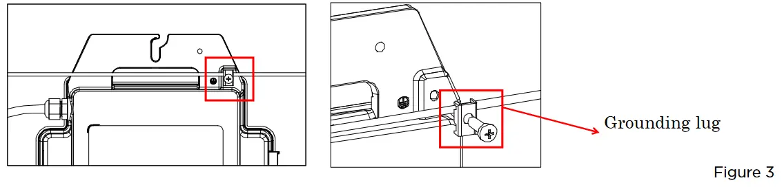 APsystems DS3-L and DS3 Microinverters - ENERGY COMMUNICATION UNIT 3