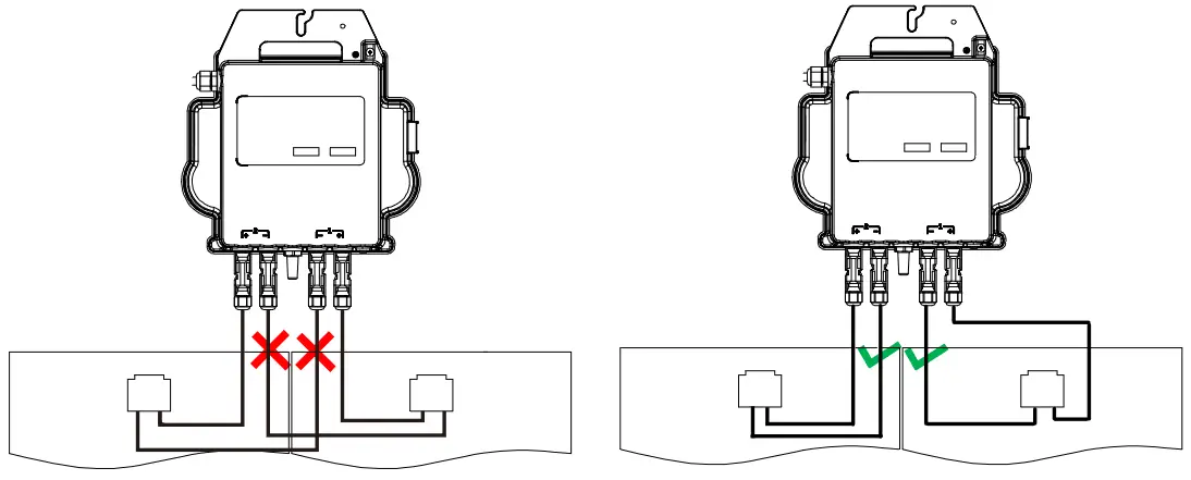 APsystems DS3-L and DS3 Microinverters - Rotate 2