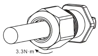 APsystems DS3-L and DS3 Microinverters - Rotate