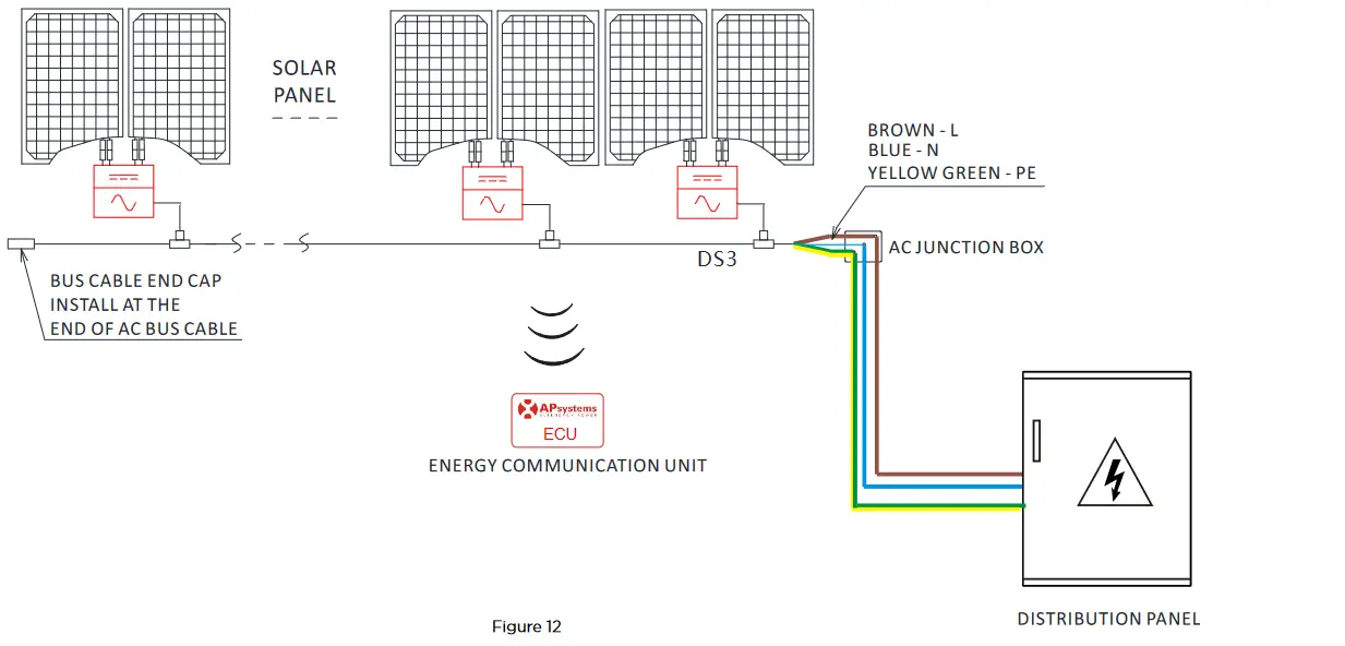 APsystems DS3-L and DS3 Microinverters - microinverter 1