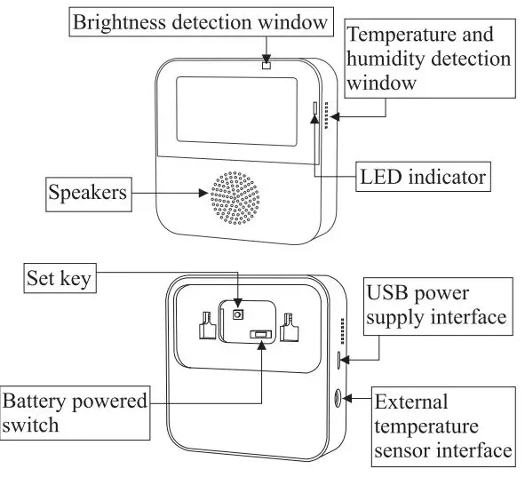 tuya-AS90W-Smart-Temperature-and-Humidity-Meter-fig-1