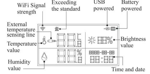 tuya-AS90W-Smart-Temperature-and-Humidity-Meter-fig-2