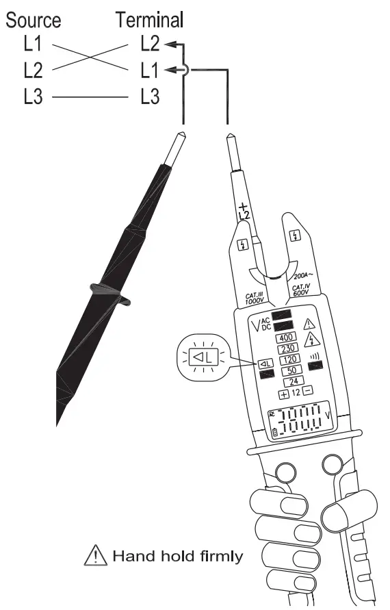APPA VTA True RMS Electrical Tester - Counterclockwise Phase Sequence