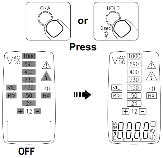 APPA VTA True RMS Electrical Tester - Diagnostic Test