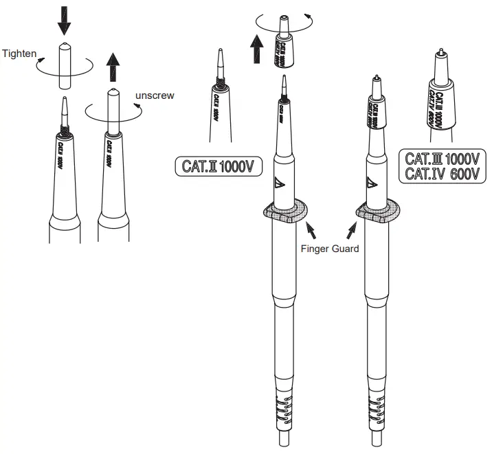 APPA VTA True RMS Electrical Tester - Probe Usage