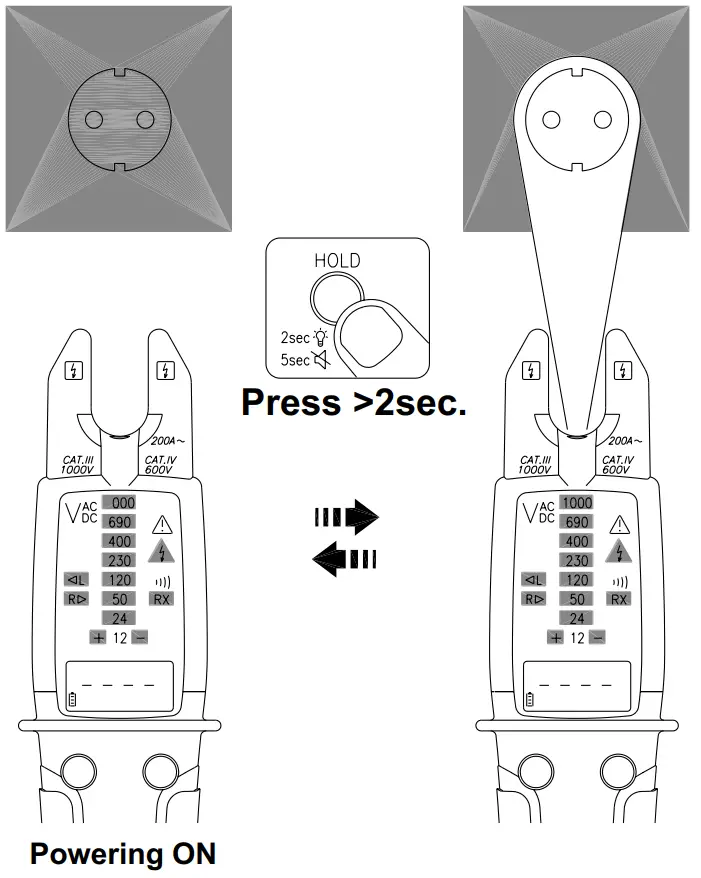 APPA VTA True RMS Electrical Tester - Torch