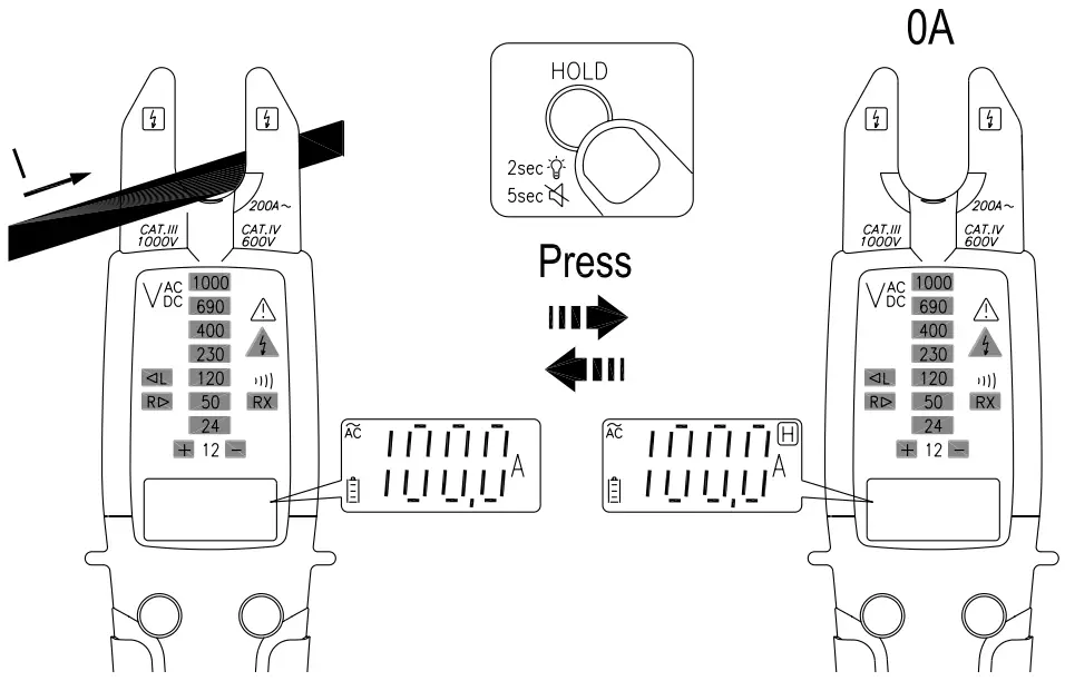 APPA VTA True RMS Electrical Tester - Using the Function
