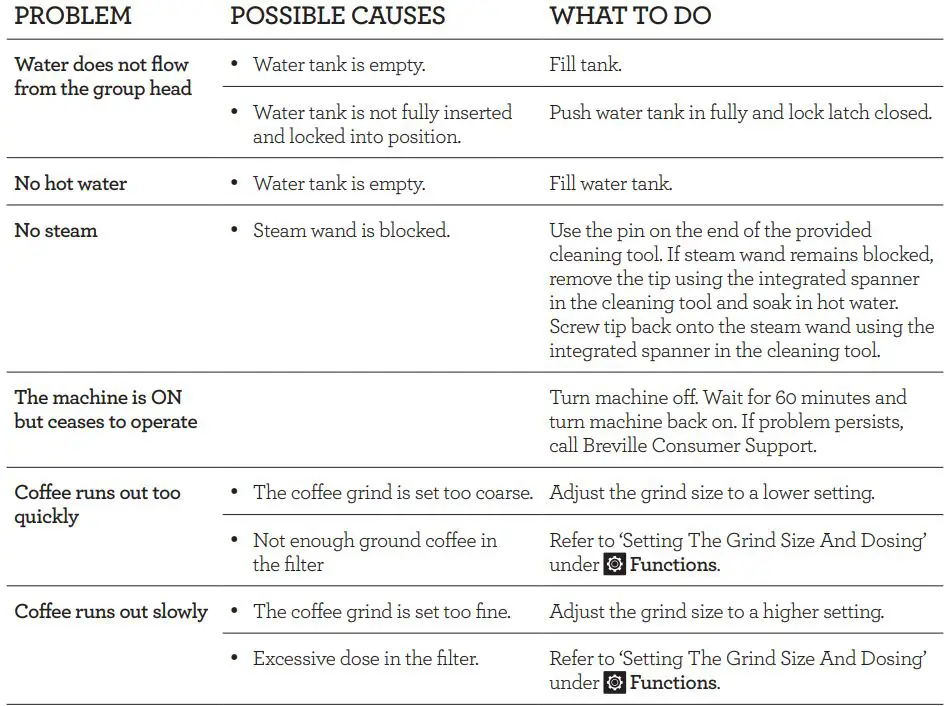 Breville-TOUCH-Impress-Espresso-Machine- (40)