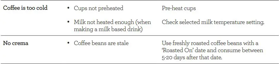 Breville-TOUCH-Impress-Espresso-Machine- (41)