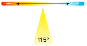 HALO HLC9 Series 9 Inch LED Surface Luminaire 1200 Lumen Series - icon3