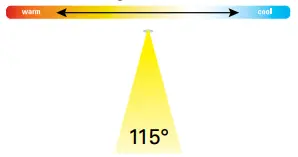 HALO HLC9 Series 9 Inch LED Surface Luminaire 1200 Lumen Series - icon4