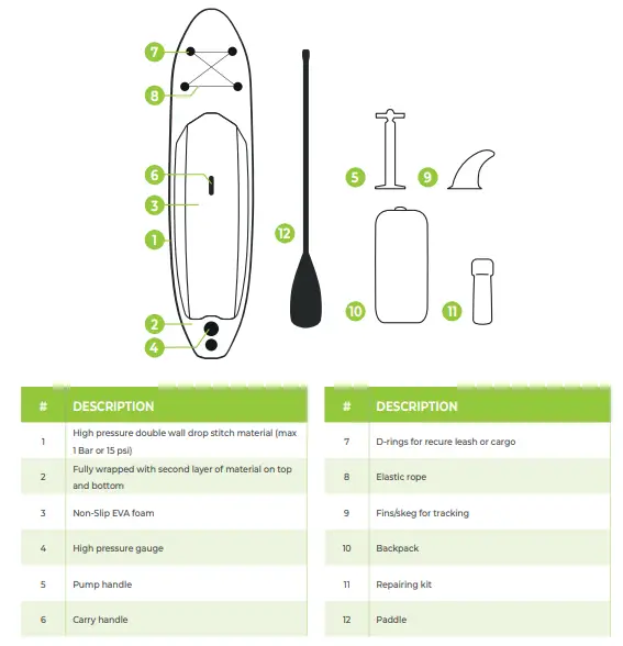 virtufit-VF06052-Supboard-Ocean-305-Board-fig-2