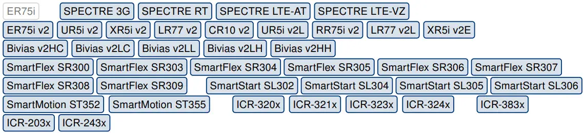 ADVANTECH ICR 3231 4G Industrial Cellular Router - OpenVPN Issue