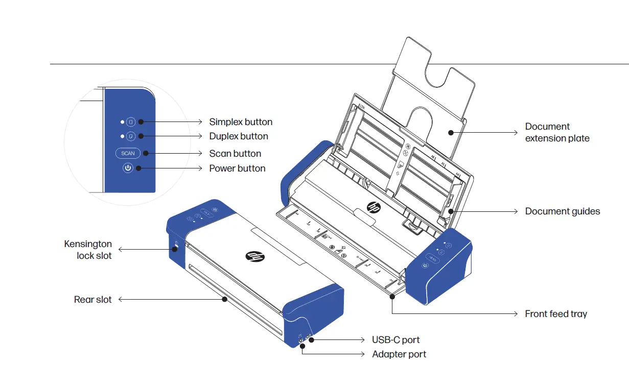 HPPS200 Portable Desktop Scanner-FIG-1