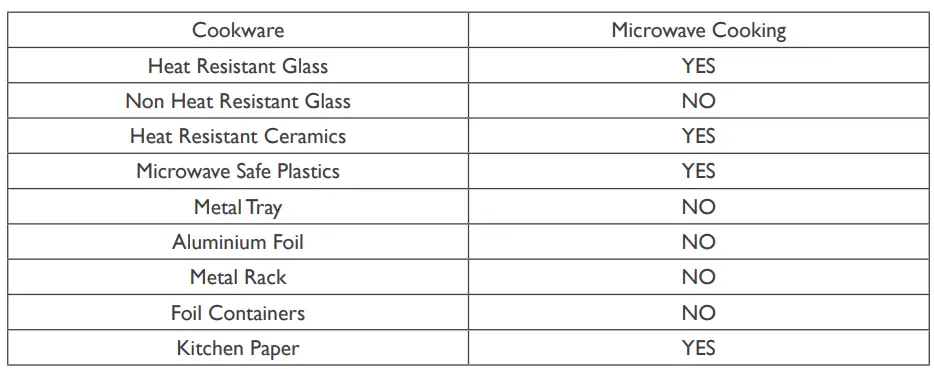 Igenix-IGM0821SS-800W-20L-Digital-Solo-Microwave-FIG-1