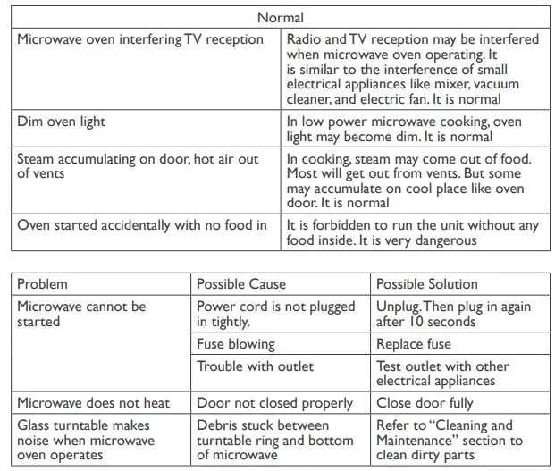 Igenix-IGM0821SS-800W-20L-Digital-Solo-Microwave-FIG-13