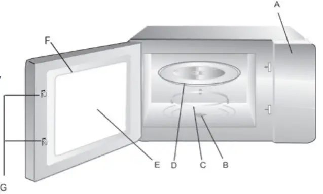Igenix-IGM0821SS-800W-20L-Digital-Solo-Microwave-FIG-5