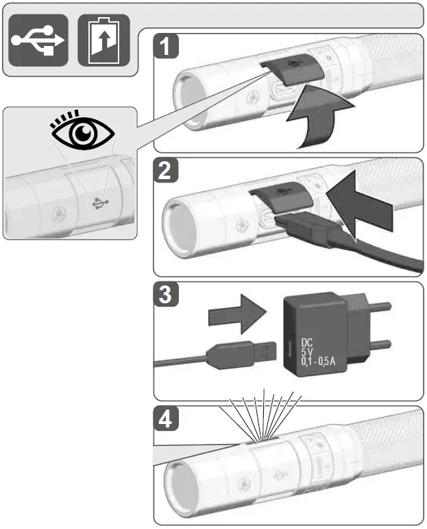milwaukee-IR-PL250-USB-Rechargeable-Pen-Light-fig- (1)