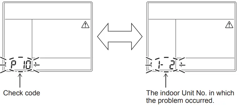 TOSHIBA MMU UP0151YHP E Air Conditioner Multi Type - TroubleshootingTOSHIBA MMU UP0151YHP E Air Conditioner Multi Type - TroubleshootingTOSHIBA MMU UP0151YHP E Air Conditioner Multi Type - Troubleshooting