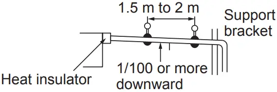 TOSHIBA MMU UP0151YHP E Air Conditioner Multi Type - abnormal