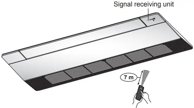 TOSHIBA MMU UP0151YHP E Air Conditioner Multi Type - controller