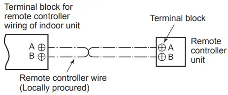 TOSHIBA MMU UP0151YHP E Air Conditioner Multi Type - diagram