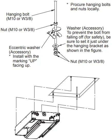 TOSHIBA MMU UP0151YHP E Air Conditioner Multi Type - gauge